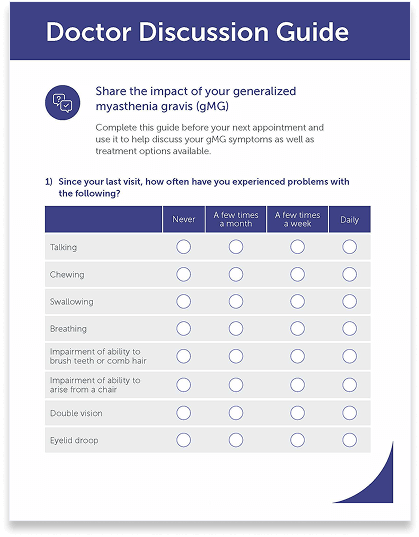 Doctor Discussion Guide.